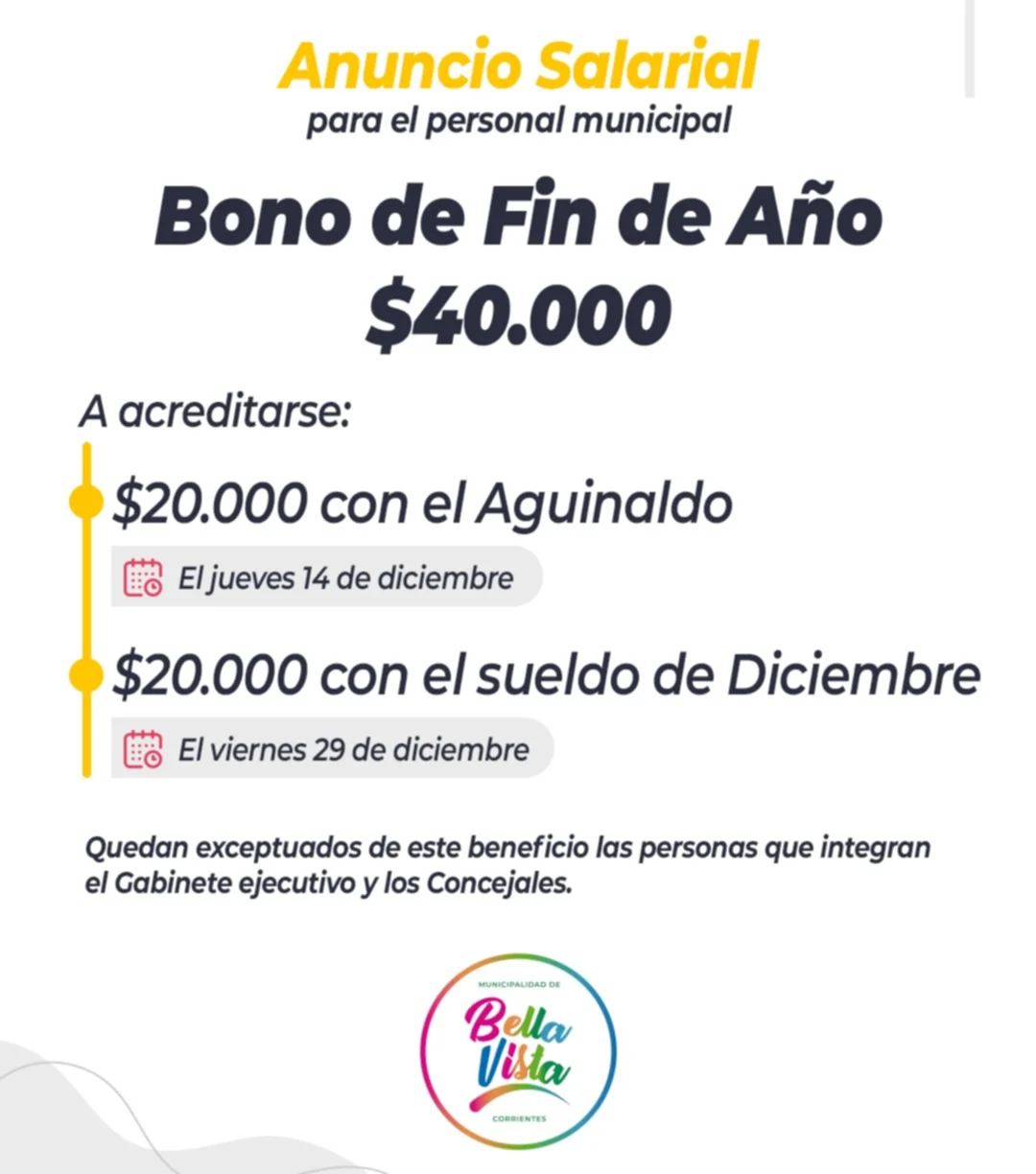 Un municipio correntino anunció el pago de un bono de 40 mil pesos